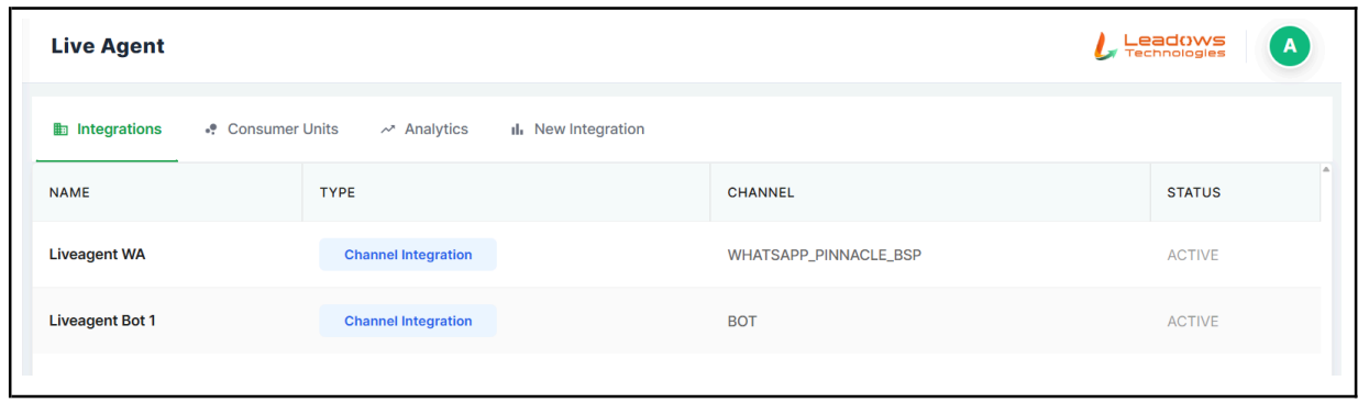 Live Agent Integrations