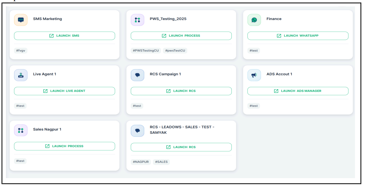 User Level Dashboard